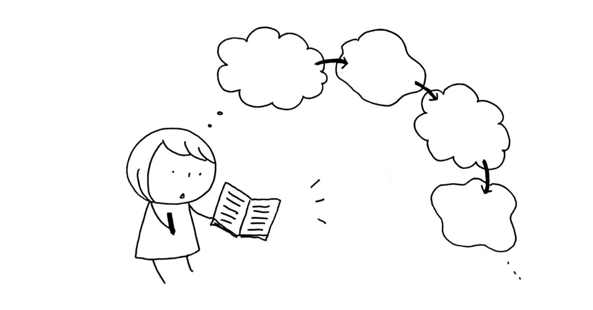 目標を設定できるようになるためのエクササイズ